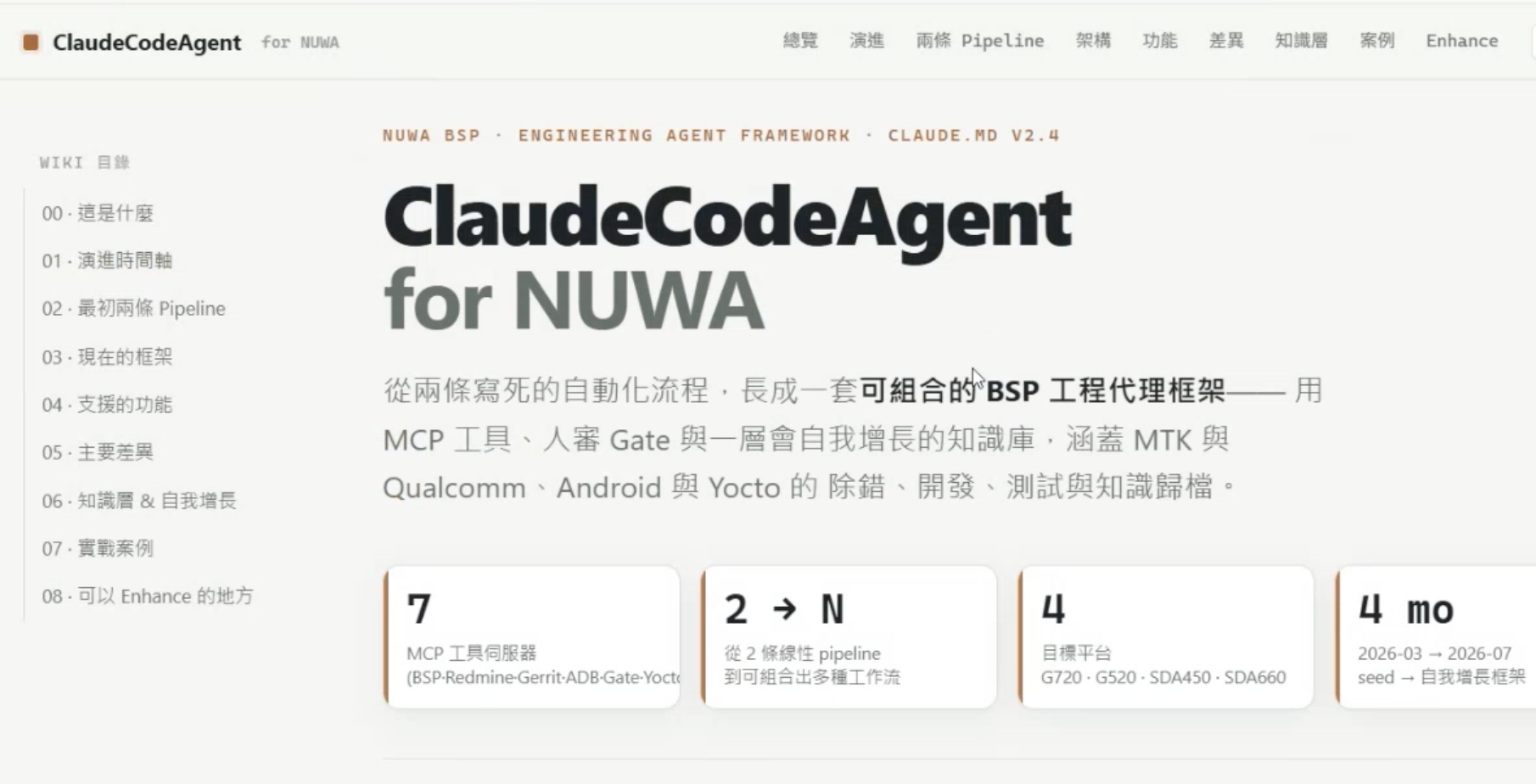 ClaudeCodeAgent for NUWA 影片封面